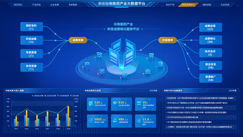 注册证办理中容易被忽视的研发逻辑断层